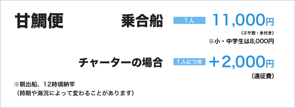 甘鯛便　1人　11,000円(エサ別、氷付き)　チャーターの場合＋2000円（遠征費）